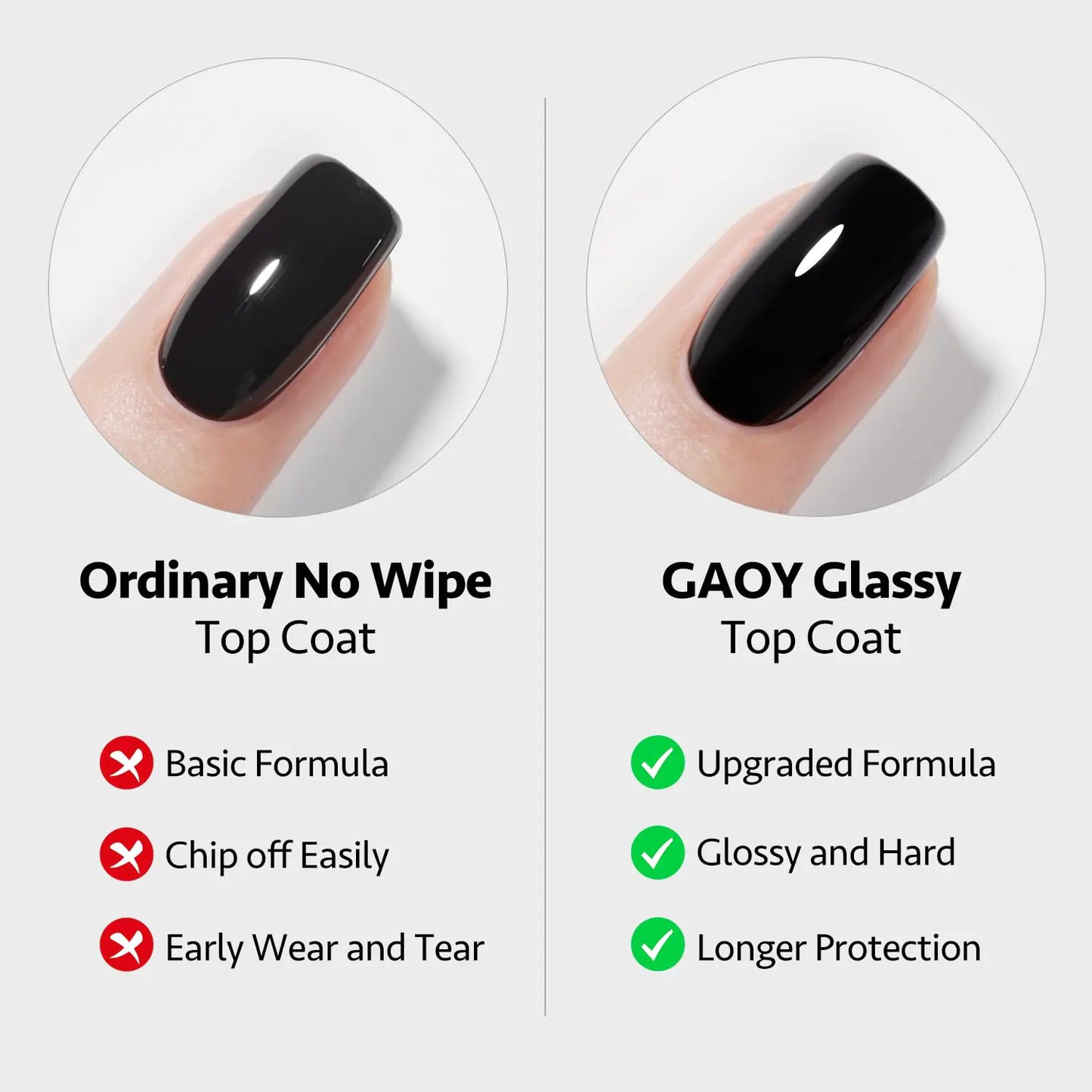 GAOY Gel Top Coat, Matte Top Coat and Base Coat Set, 3 Pcs 16ml Glossy Matte No Wipe Combination for UV Light Cure Gel Nail Polish