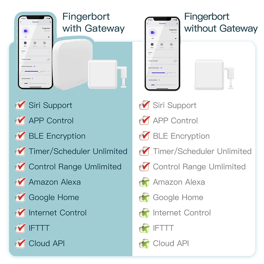 Smart Home Bluetooth Finger Robot