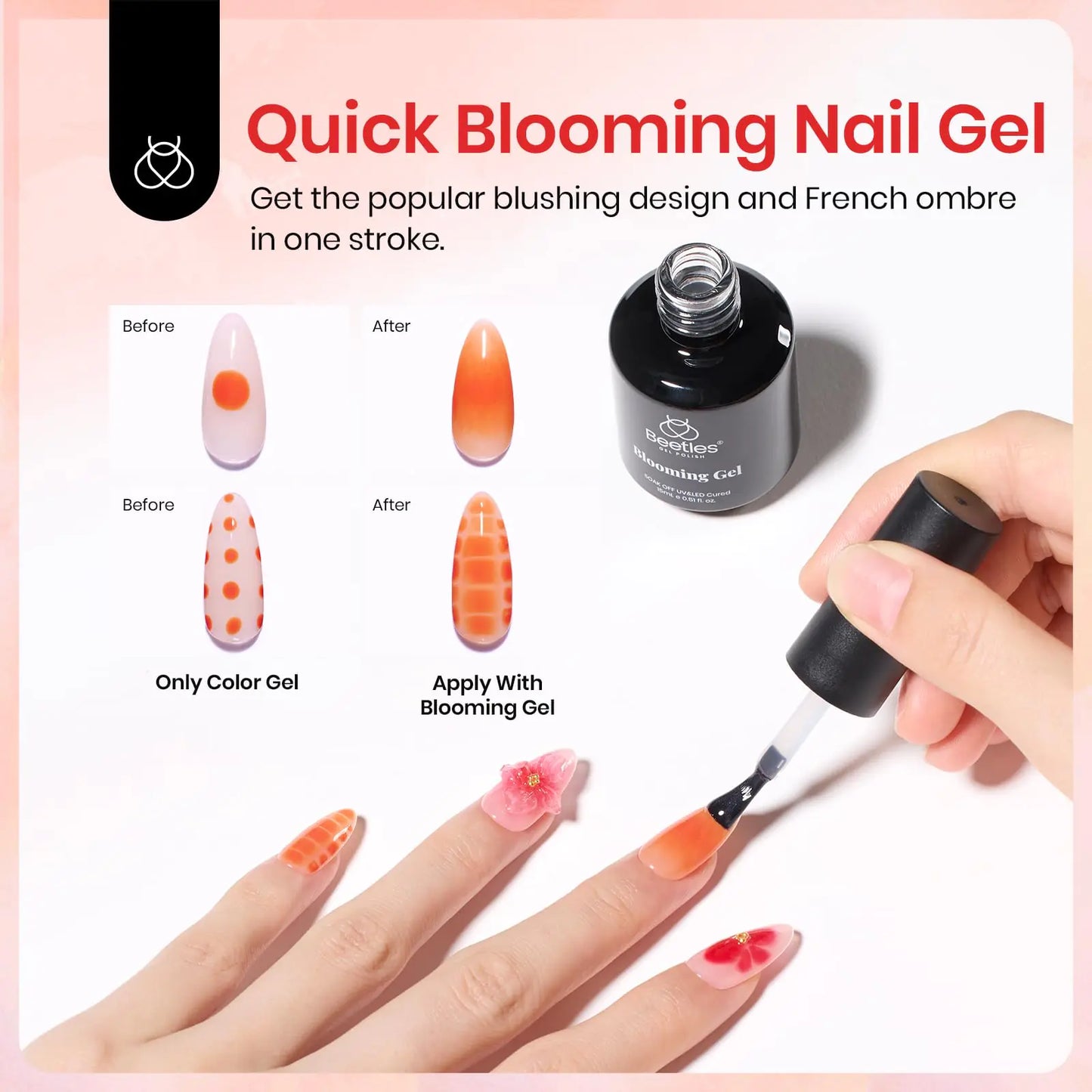 Beetles Nail Blooming Gel and Top Coat No Wipe Gel Nail Polish Set 2 Pcs 15ml Upgrade Super Shiny for Spreading Effect Marble Natural Stone Watercolor Floral Print Soak Uv Lamp off Nail Gel 1 Fl Oz (Pack of 1)